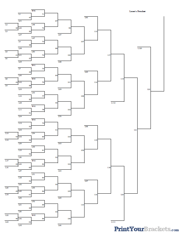 Printable 55 Team - 3 Game Guarantee Losers Bracket