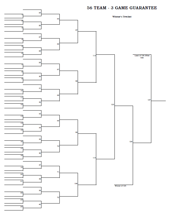 56 Team - 3 Game Guarantee Tournament Bracket