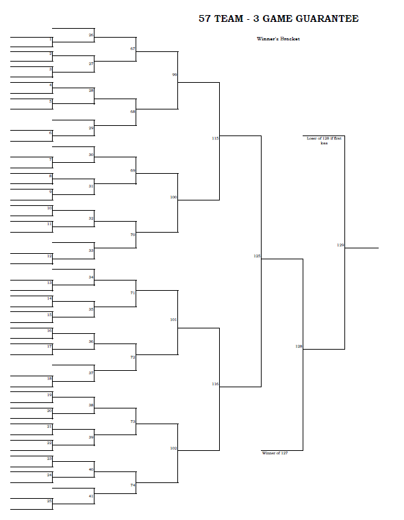 57 Team - 3 Game Guarantee Tournament Bracket