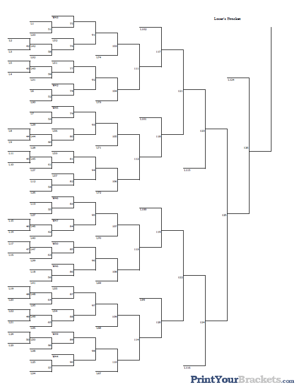 Printable 57 Team - 3 Game Guarantee Losers Bracket