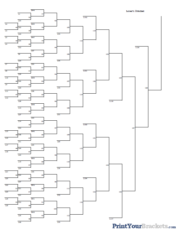 Printable 58 Team - 3 Game Guarantee Losers Bracket