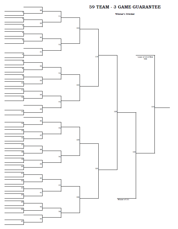 59 Team - 3 Game Guarantee Tournament Bracket