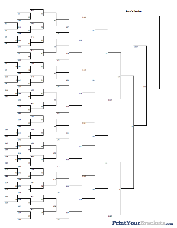 Printable 59 Team - 3 Game Guarantee Losers Bracket