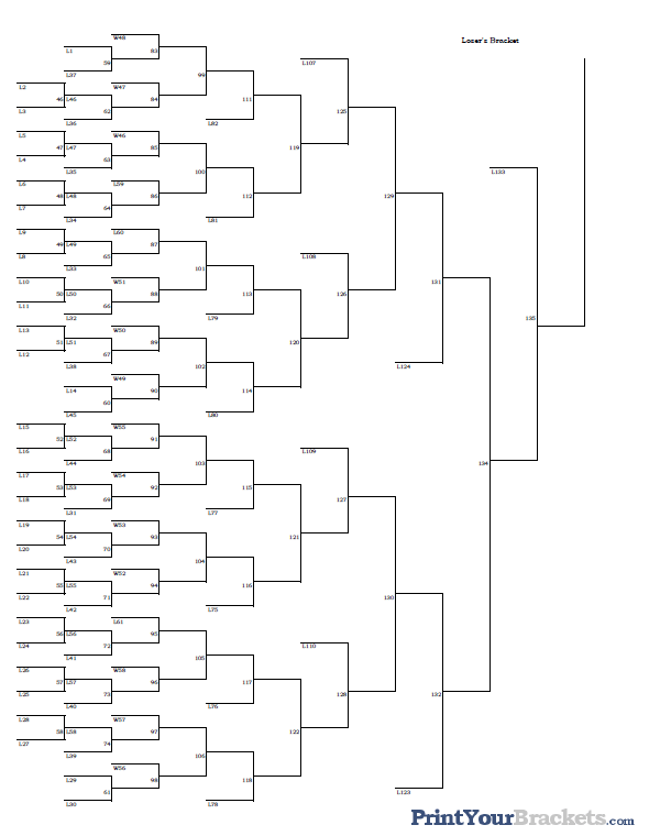 Printable 61 Team - 3 Game Guarantee Losers Bracket