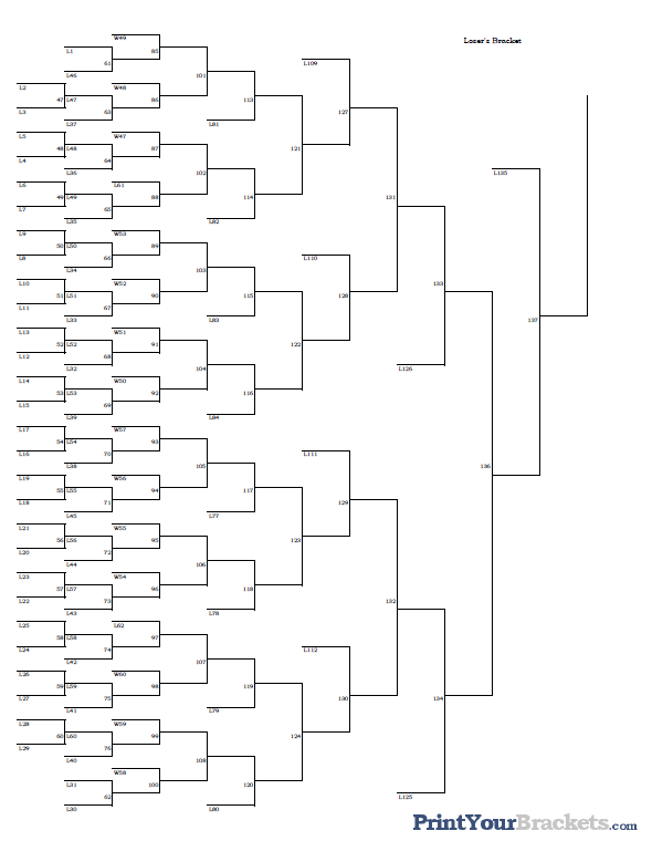 Printable 62 Team - 3 Game Guarantee Losers Bracket