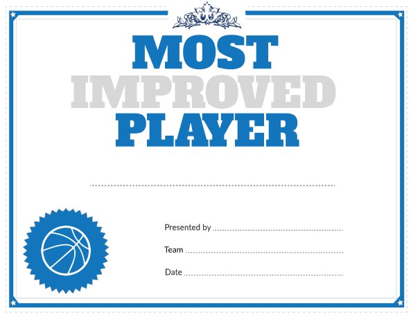 Printable Basketball Most Improved Player Award