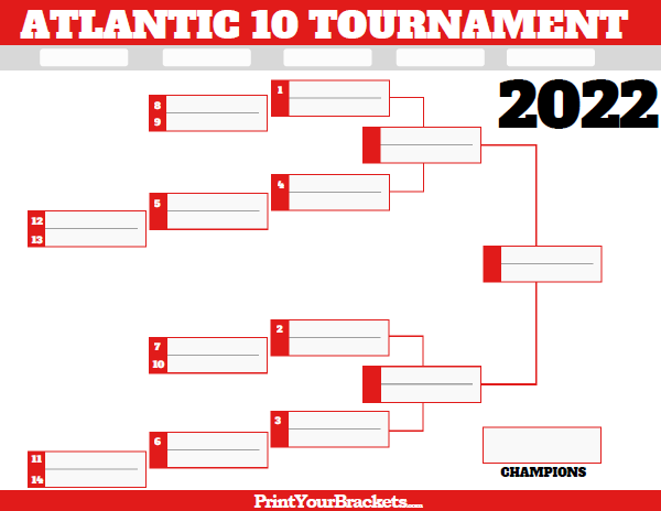 Atlantic 10 Conference Tournament Bracket