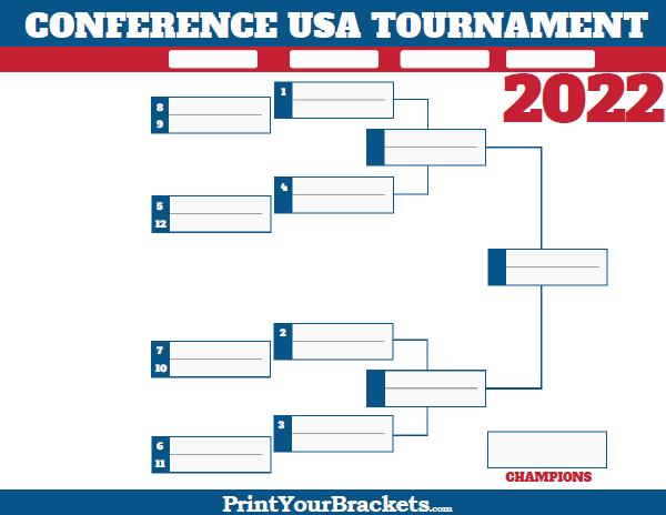 Conference USA Conference Tournament Bracket