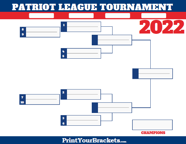 Patriot League Conference Tournament Bracket