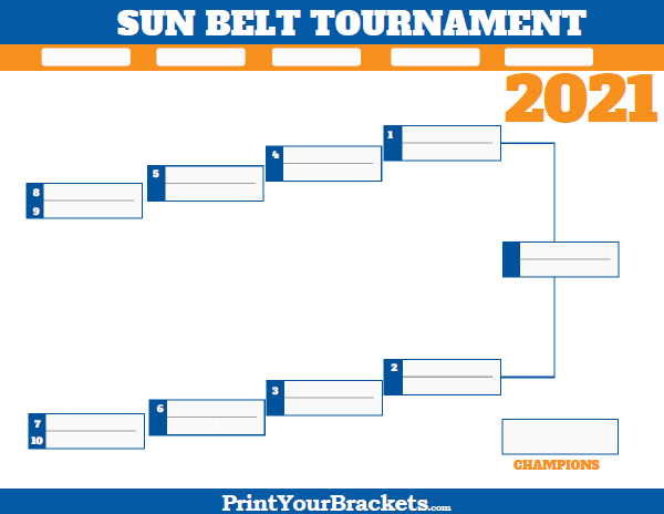 Sun Belt Conference Championship