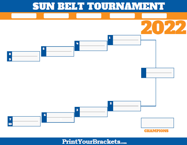 Sun Belt Conference Tournament Bracket