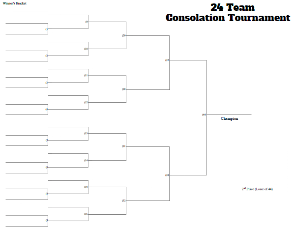 24 Man Consolation Tournament Bracket