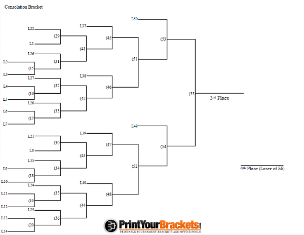 30 Man Seeded Consolation Tournament Bracket - Printable
