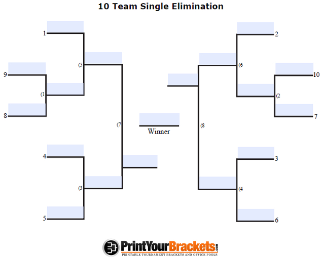 fillable-seeded-10-team-tournament-bracket-editable-bracket