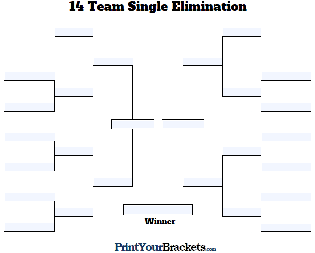 Fillable 14 Team Single Elimination Tournament Bracket