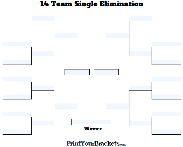 Fillable 14 Team Tourney Bracket Editable Bracket Fillable 14 Team Tourney Bracket Editable Bracket