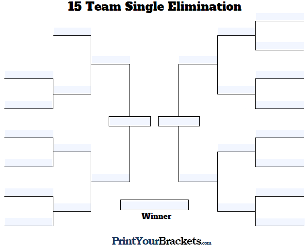 Fillable 15 Team Single Elimination Tournament Bracket