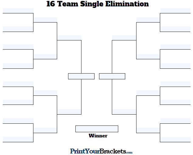 Fillable 16 Team Single Elimination Tournament Bracket