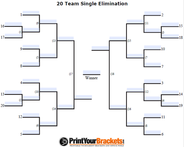 20 Seeded Fillable Single Elimination 