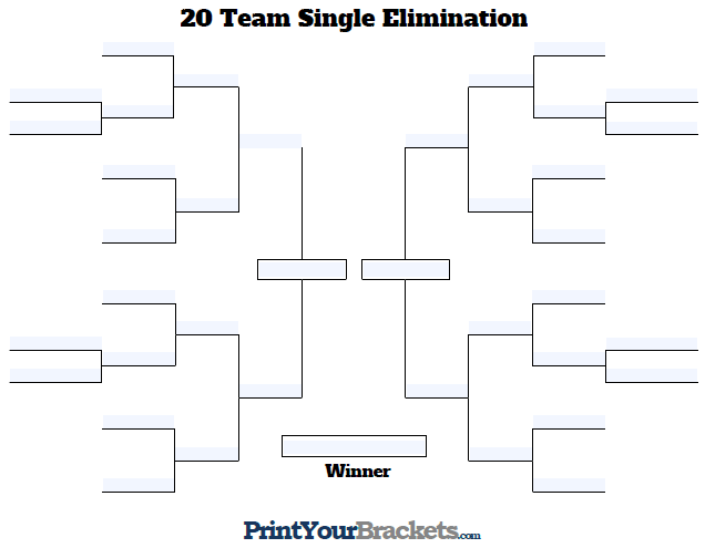 Fillable 20 Team Single Elimination Tournament Bracket