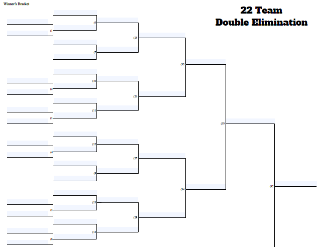 Fillable 22 Team Double Elimination Tournament Bracket