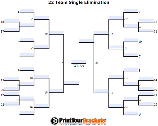22-team-tournament-bracket