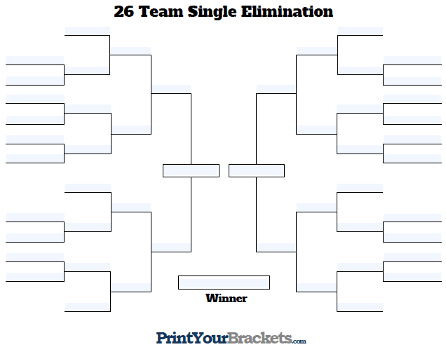 Fillable 26 Team Single Elimination Tournament Bracket