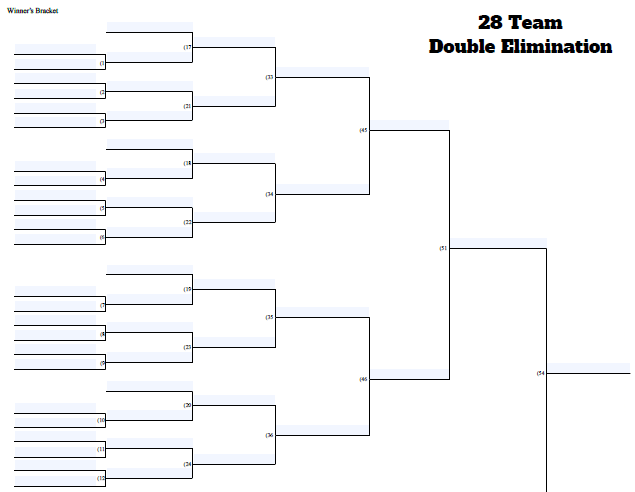Fillable 28 Team Double Elimination Tournament Bracket
