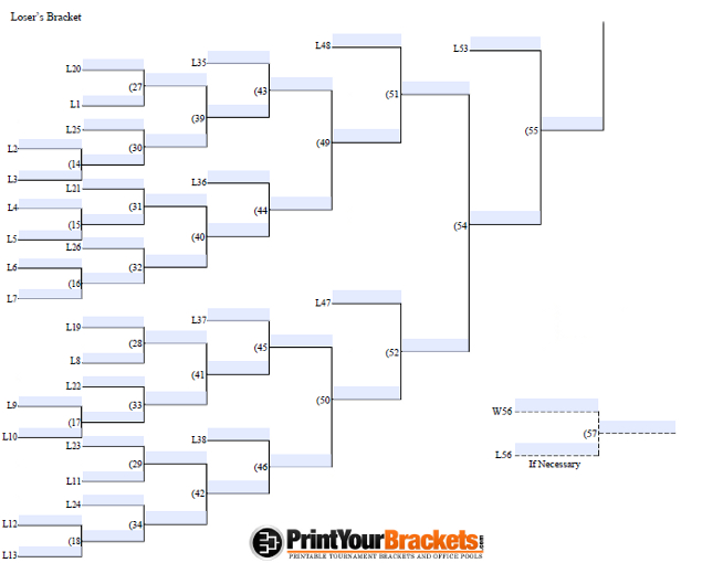29 Double Losers Fillable Bracket 