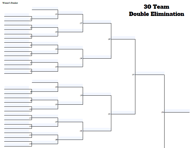 Fillable 30 Team Double Elimination Tournament Bracket