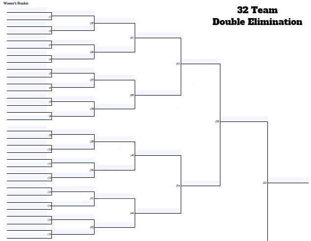 Fillable 32 Team Double Elimination Tournament Bracket