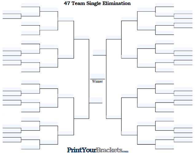 Fillable 47 Team Single Elimination Tournament Bracket