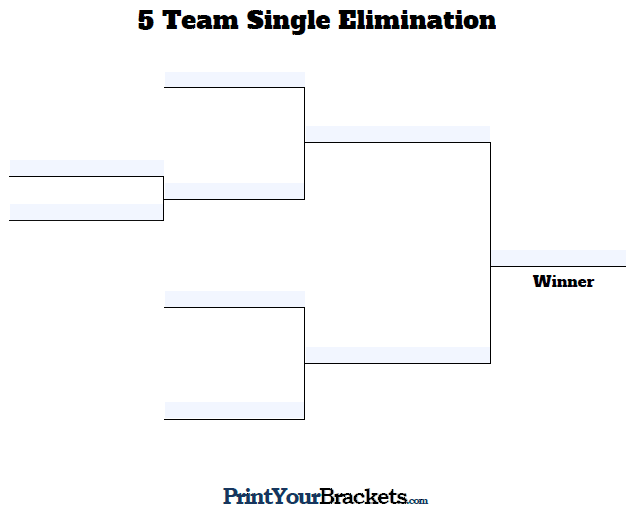 Fillable 5 Team Single Elimination Tournament Bracket