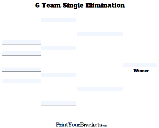 Fillable 6 Team Single Elimination Tournament Bracket
