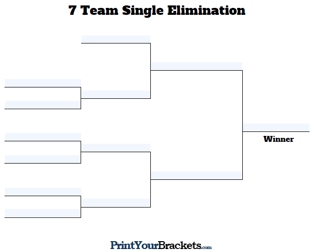 Fillable 7 Team Single Elimination Tournament Bracket