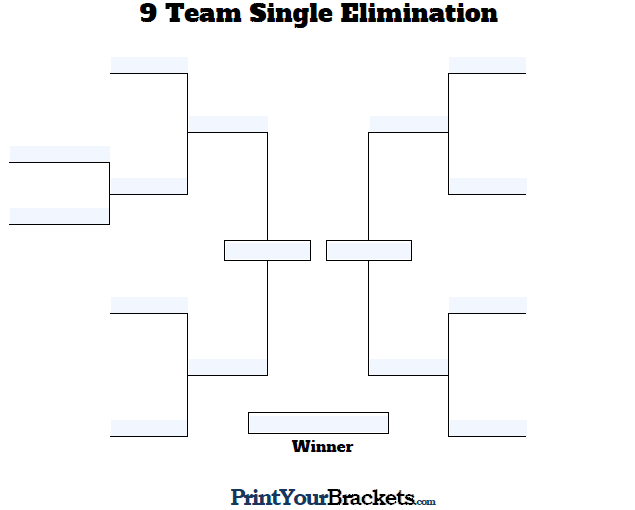 Fillable 9 Team Single Elimination Tournament Bracket