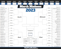 Printable 2023 NCAA Tournament Bracket