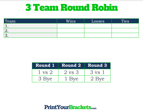 3 Player Round Robin Tournament Schedule with Column for Ties