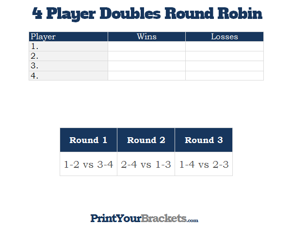 Printable 4 Player Doubles Round Robin Tournament Chart