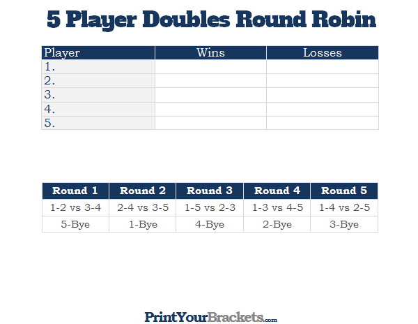 Printable 5 Player Doubles Round Robin Tournament Chart