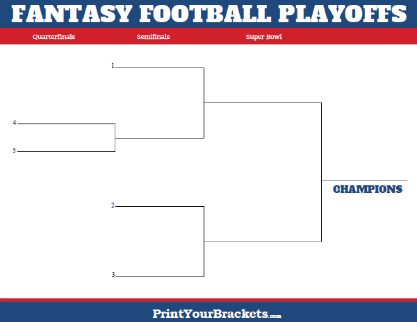 best players for fantasy playoffs
