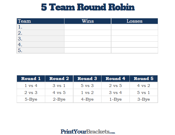 5 Team Round Robin Printable Tournament Bracket