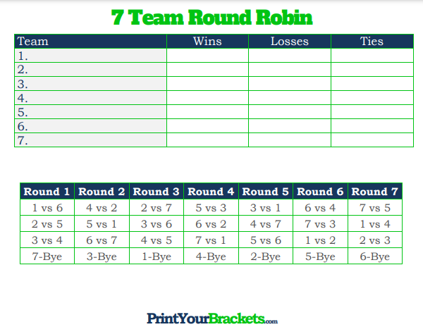 7 Player Round Robin Tournament Schedule with Column for Ties