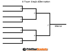 Croquet Tournament Brackets