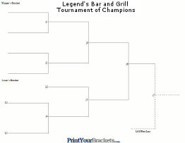 22x34 32-Player Double Elimination Tournament Bracket Chart – Blind Draw Format With Pen – ZieglerWorld