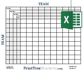 Excel Football Squares with Quarter Lines