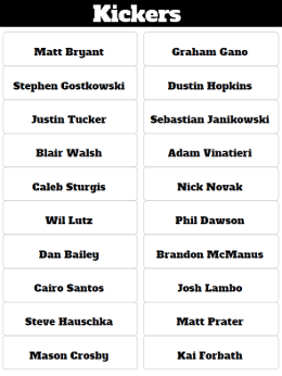 Fantasy Football Kicker Player Labels for Draft Board