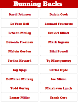 Fantasy Football Running Back Player Labels for Draft Board