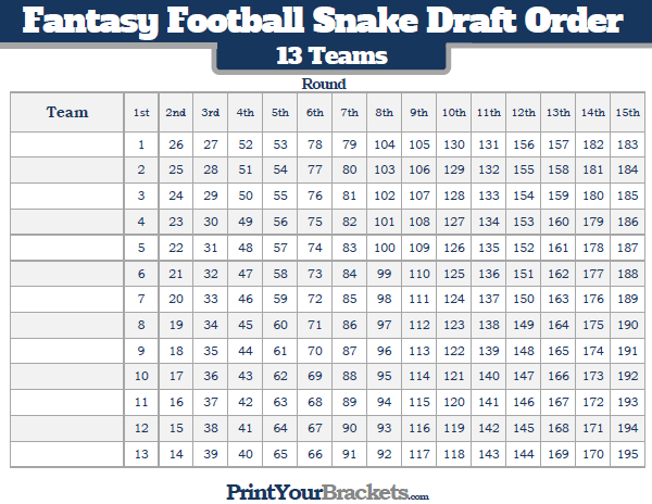 Printable Snake Draft Order for 13 Teams
