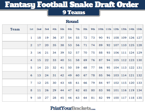 Printable Snake Draft Order for 9 Teams
